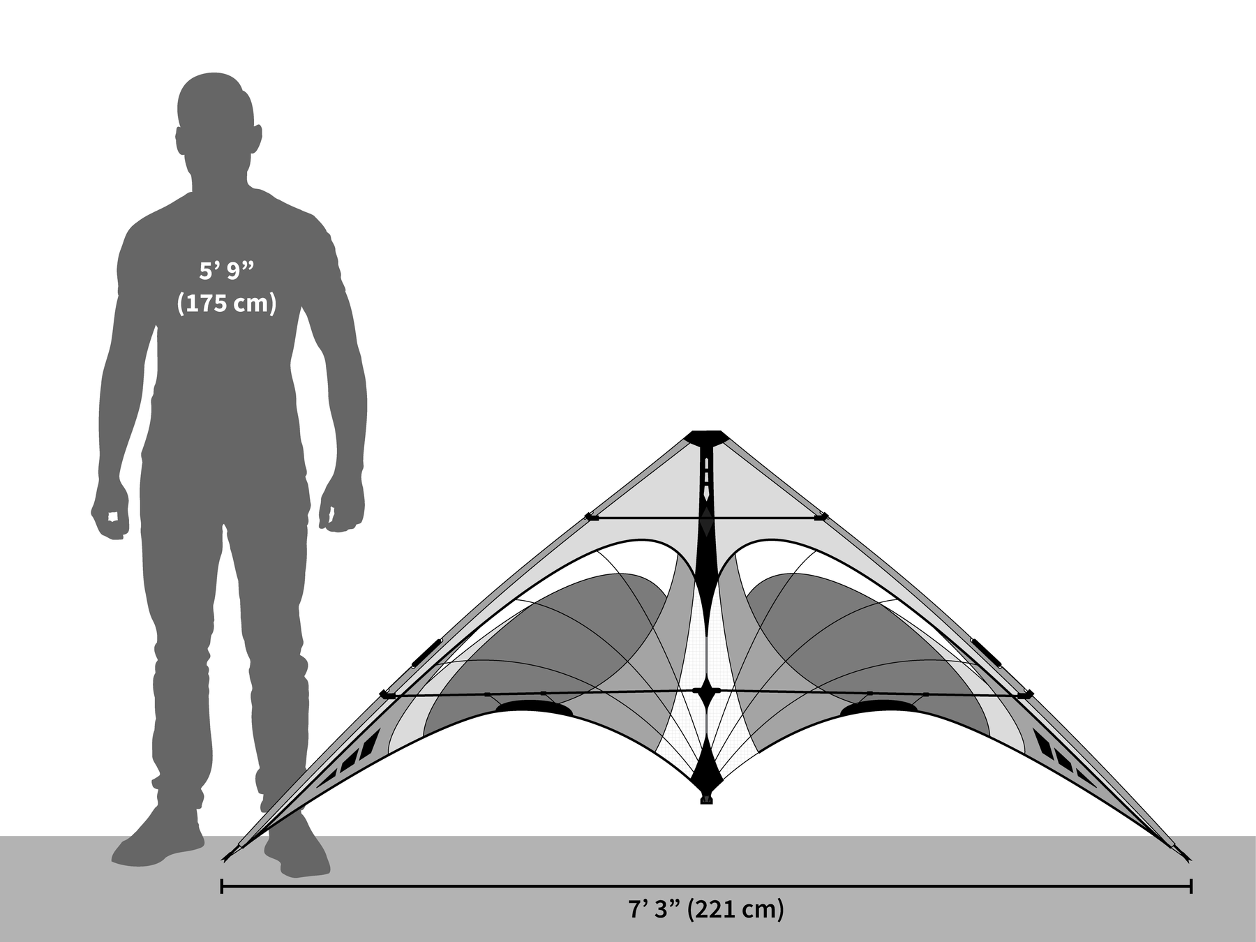 Prism Quantum 2.0 Stunt Kite size comparison to person